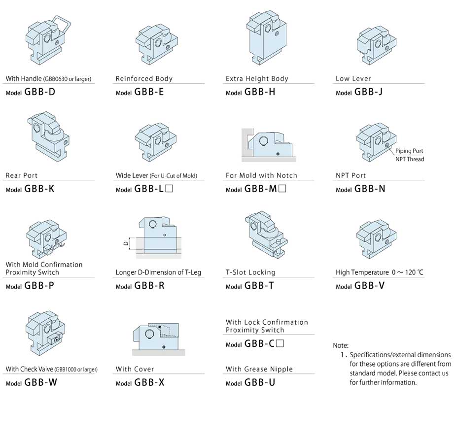 yamata T-Slot Manual Slide